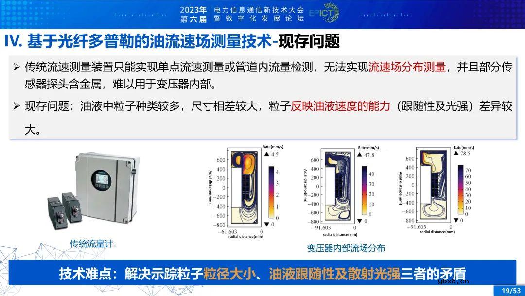电力变压器健康状态多参量感知与智能评估