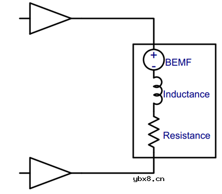 L9942反电动势堵转检测算法