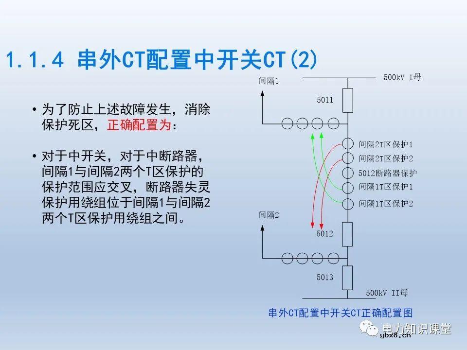 如何对不同主接线下CT保护范围交叉检查