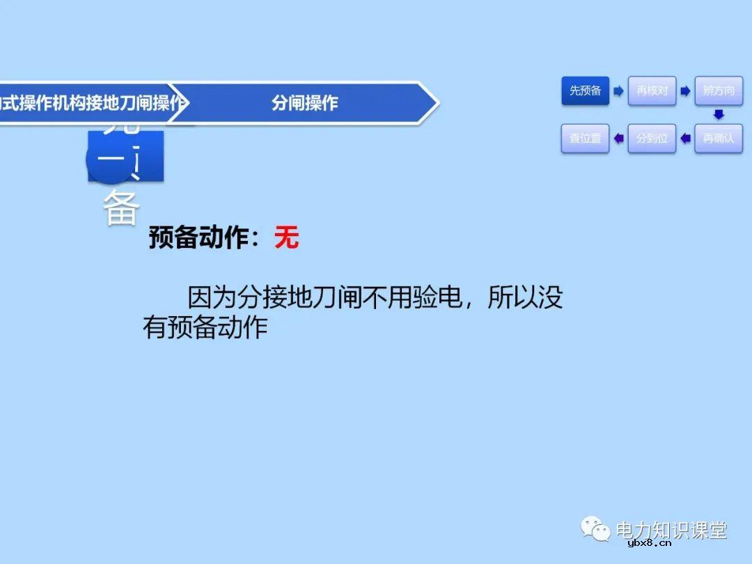 三种接地刀闸操作方法 为什么要进行接地刀闸操作的原因分析