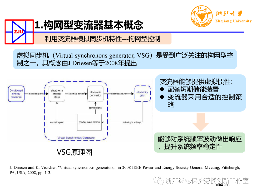 构网型变流器电力电子装备控制典型应用