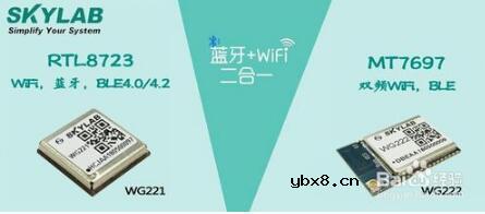 物联网无线模块：什么是组合模块