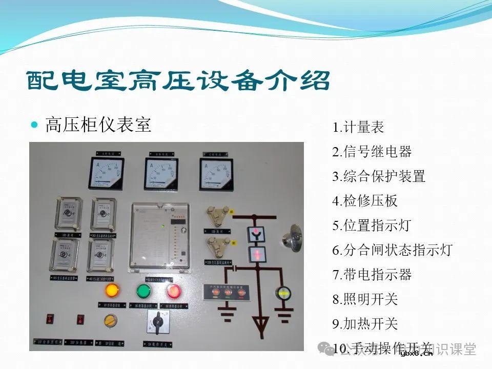 10kV配电室核心设备功能、作用与重要性