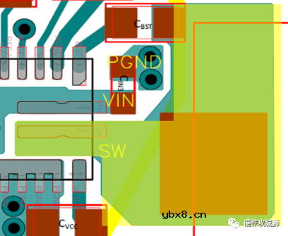 简单分析一下如何进行合理PCB layout布局以及设计中的注意事项
