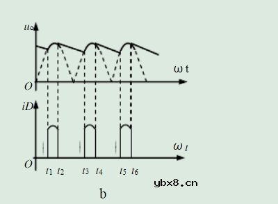 浅析反激式开关电源理论与原理