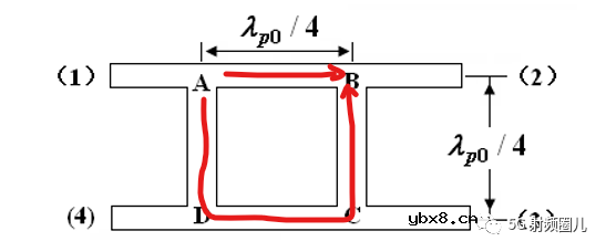 定向耦合器的技术指标及其设计