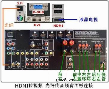 AMD高清新秀890GXM-G65详解