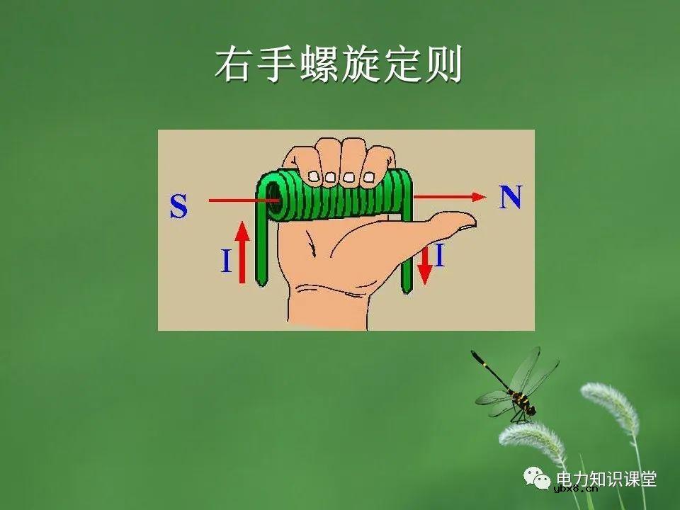 变压器的并联运行,负载运行,空载运行的区别