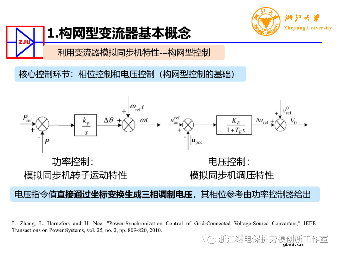 构网型变流器电力电子装备控制典型应用