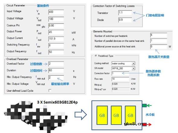 如何计算IGBT的损耗和结温呢？