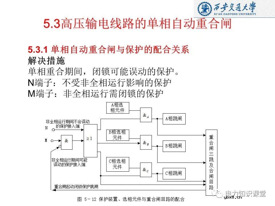 自动重合闸的作用及基本要求