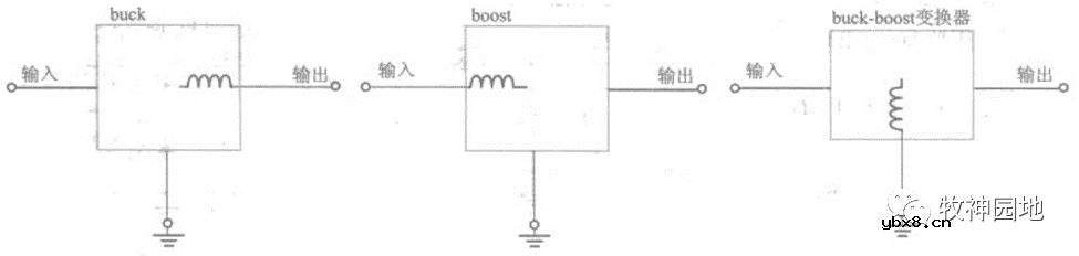 基本开关电源拓扑（3）-拓扑的本质