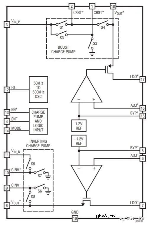 ±5V无电感器电源的原理图设计
