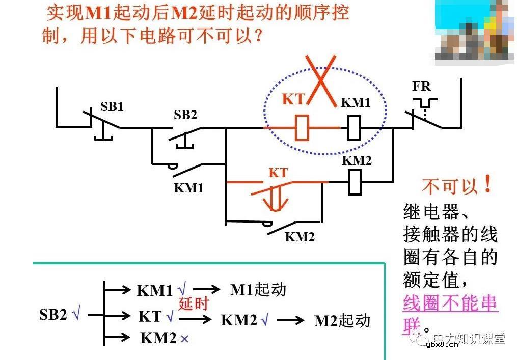 一文详解电气二次控制回路
