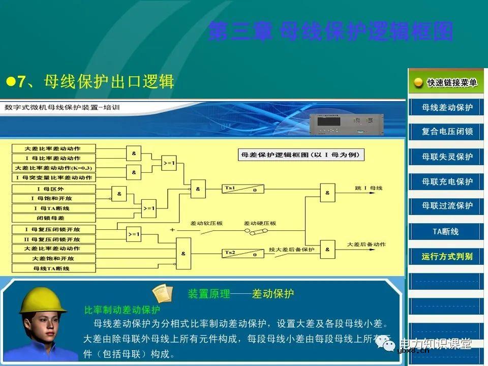 母线保护原理 母线保护动作案例分析