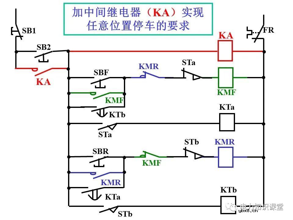 一文详解电气二次控制回路