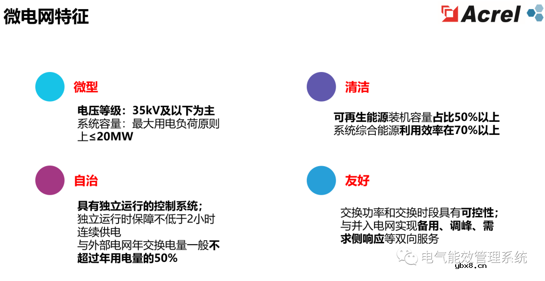 充电桩微电网系统及应用场景