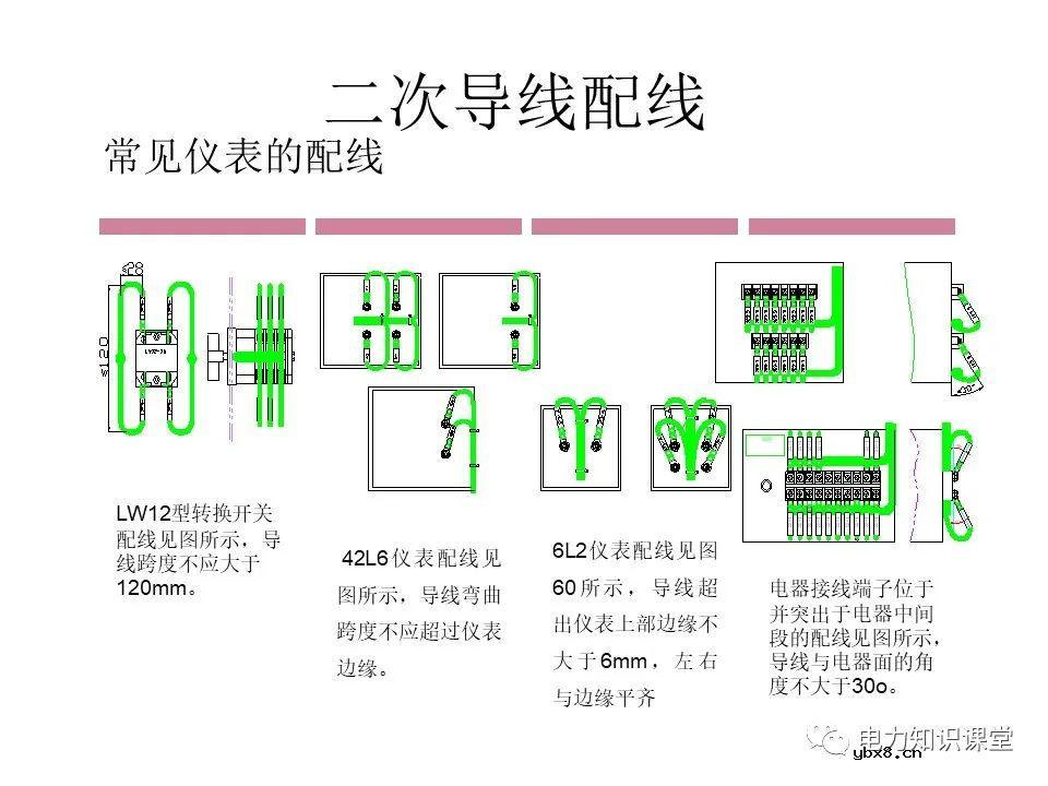 成套开关柜二次布线工艺示范及讲解