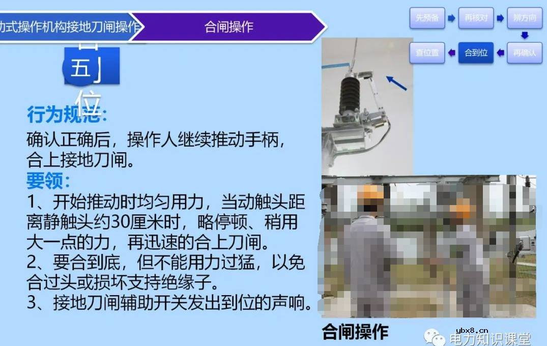 三种接地刀闸操作方法 为什么要进行接地刀闸操作的原因分析