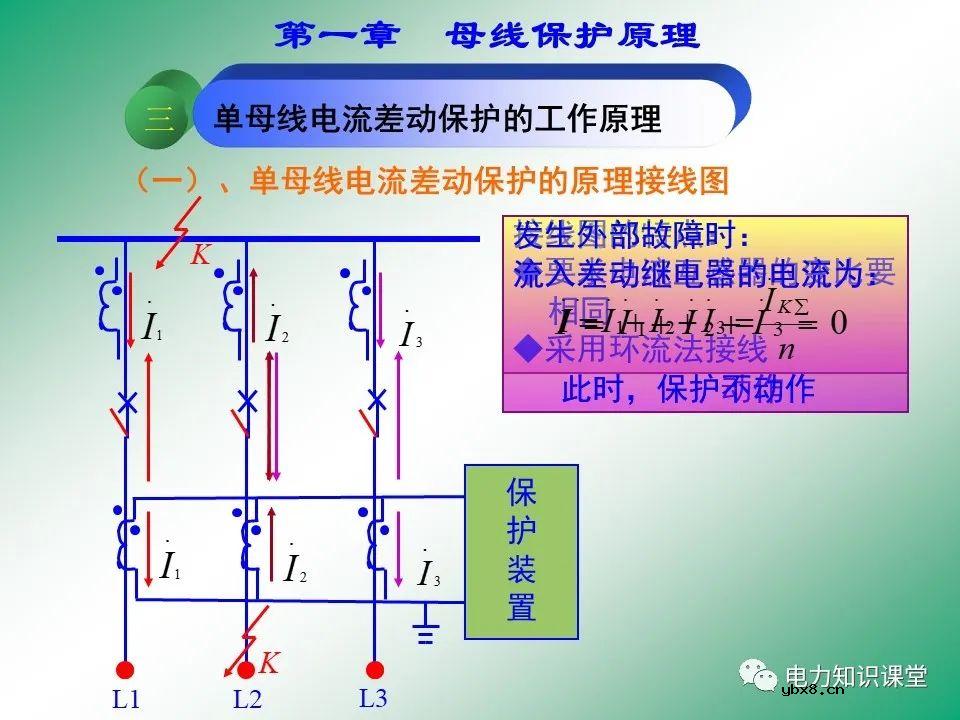 母线保护原理 母线保护动作案例分析