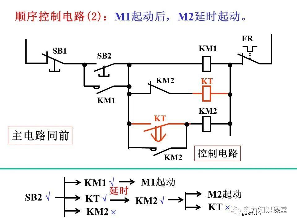 一文详解电气二次控制回路