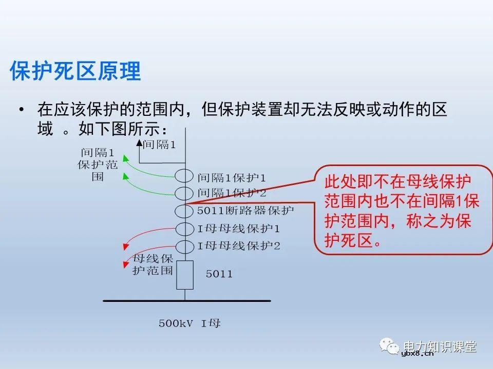 如何对不同主接线下CT保护范围交叉检查