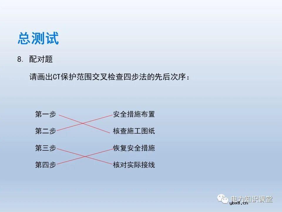 如何对不同主接线下CT保护范围交叉检查