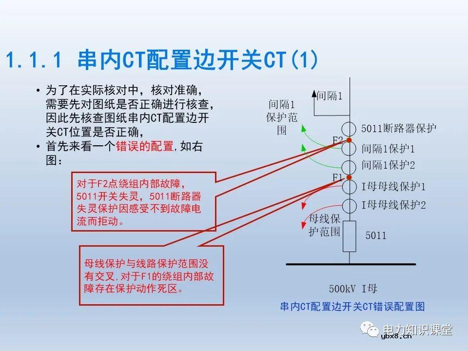 如何对不同主接线下CT保护范围交叉检查