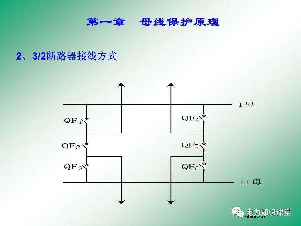 母线保护原理 母线保护动作案例分析