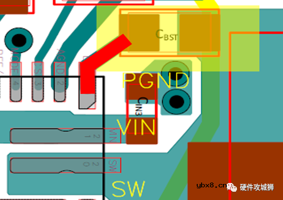 简单分析一下如何进行合理PCB layout布局以及设计中的注意事项