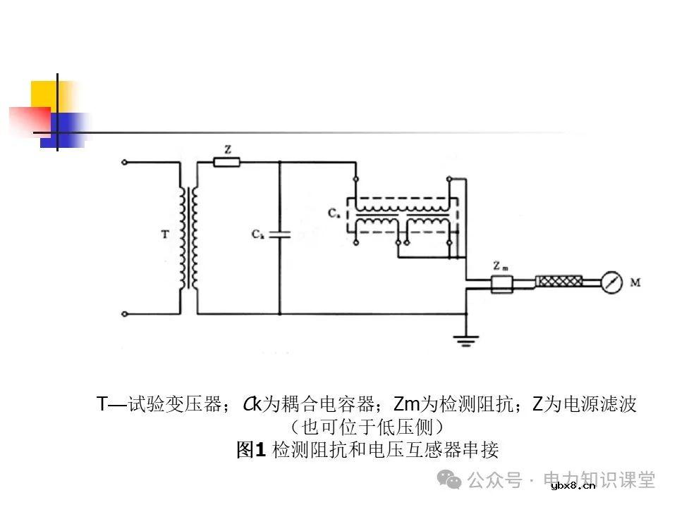 一文详解变压器结构、试验