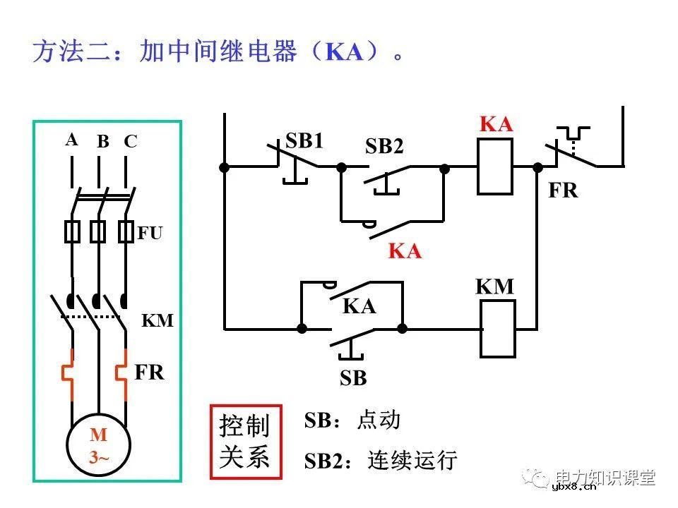 一文详解电气二次控制回路