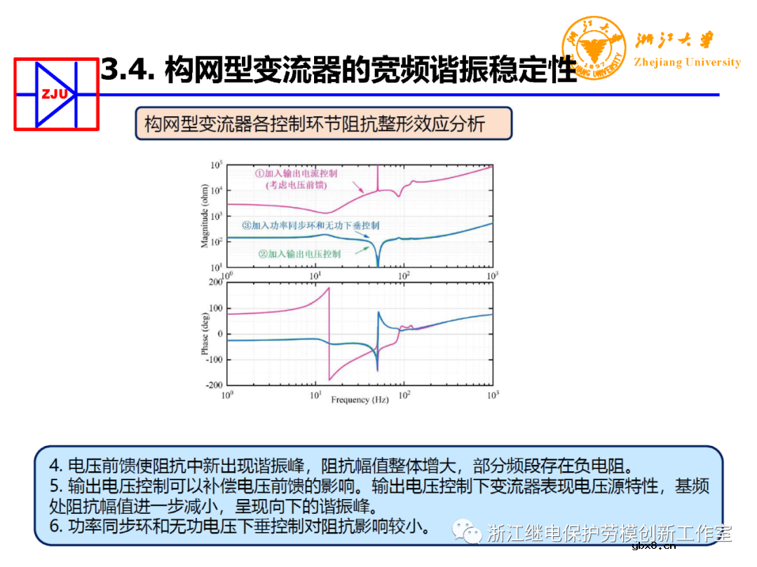 构网型变流器电力电子装备控制典型应用