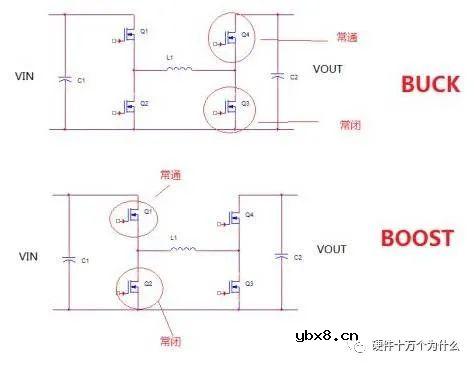 BUCK-BOOST电源原理及工作过程解析