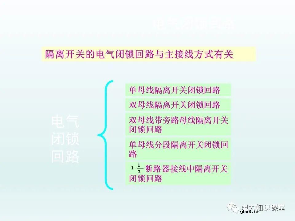 隔离开关基本介绍：控制回路及五防装置