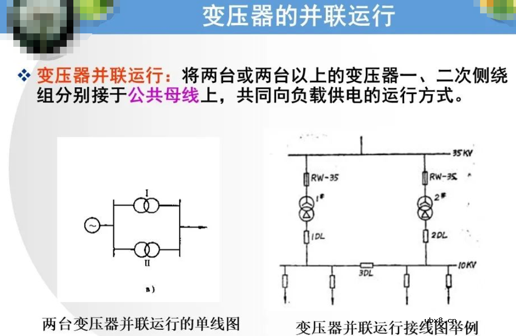 变压器的并联运行,负载运行,空载运行的区别