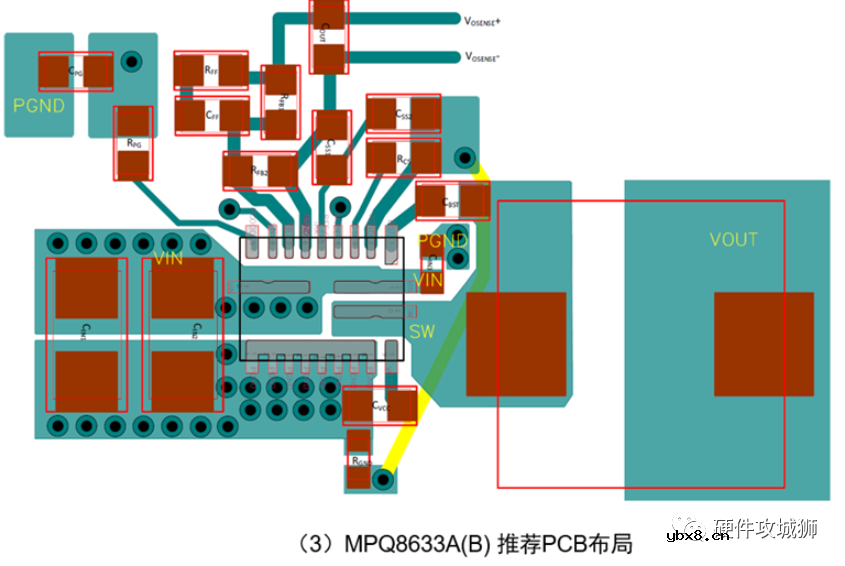 简单分析一下如何进行合理PCB layout布局以及设计中的注意事项
