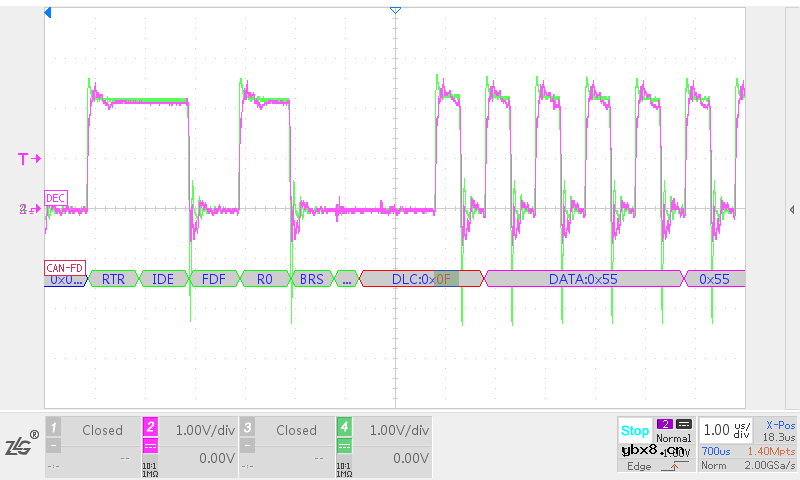 简单介绍共模电感用于总线的作用