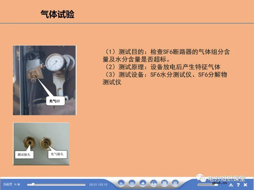 断路器,避雷器试验方法有哪些