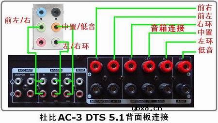 AMD高清新秀890GXM-G65详解