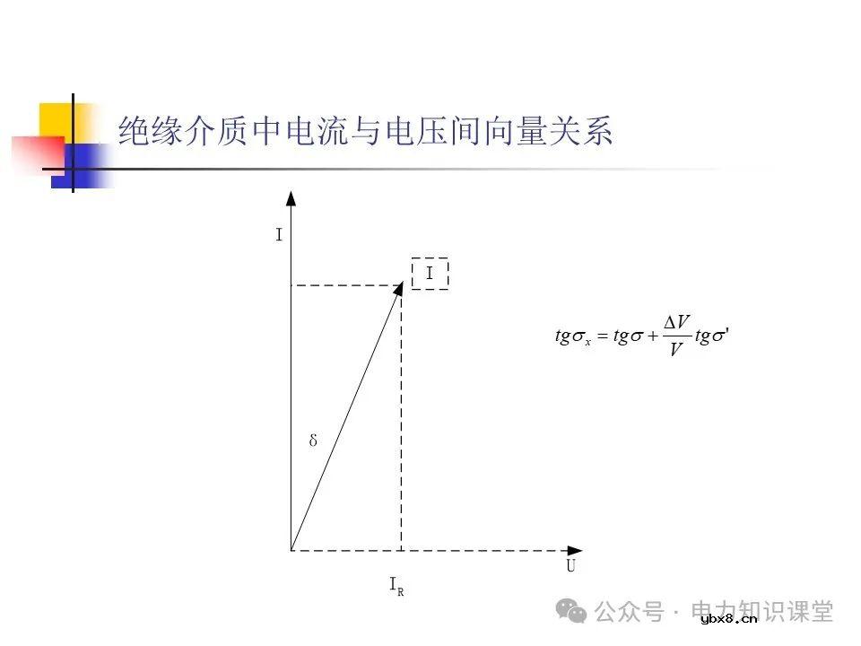 一文详解变压器结构、试验