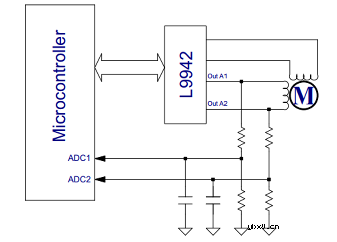 L9942反电动势堵转检测算法