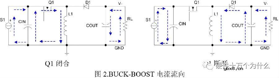 BUCK-BOOST电源原理及工作过程解析