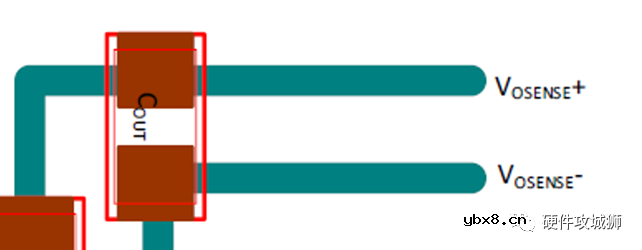 简单分析一下如何进行合理PCB layout布局以及设计中的注意事项