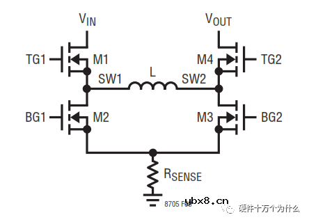 BUCK-BOOST电源原理及工作过程解析