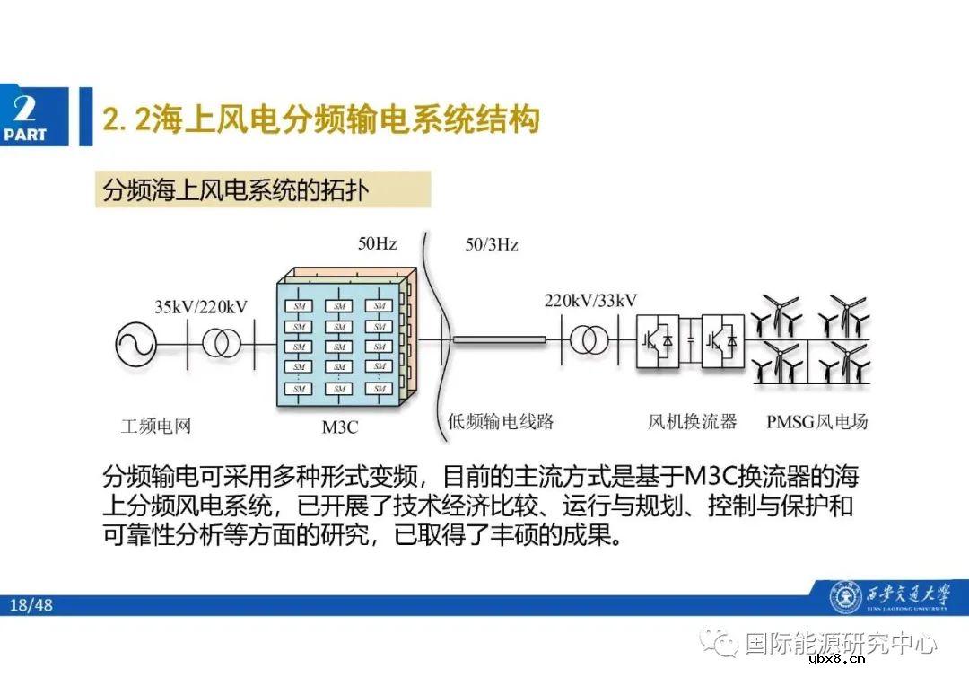 分频风电系统的结构及基本原理