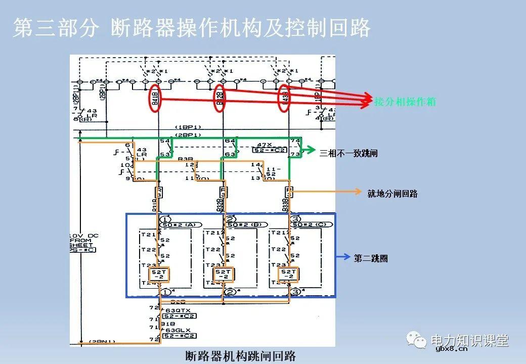 电气设备二次回路：隔离开关/断路器/变压器及控制回路