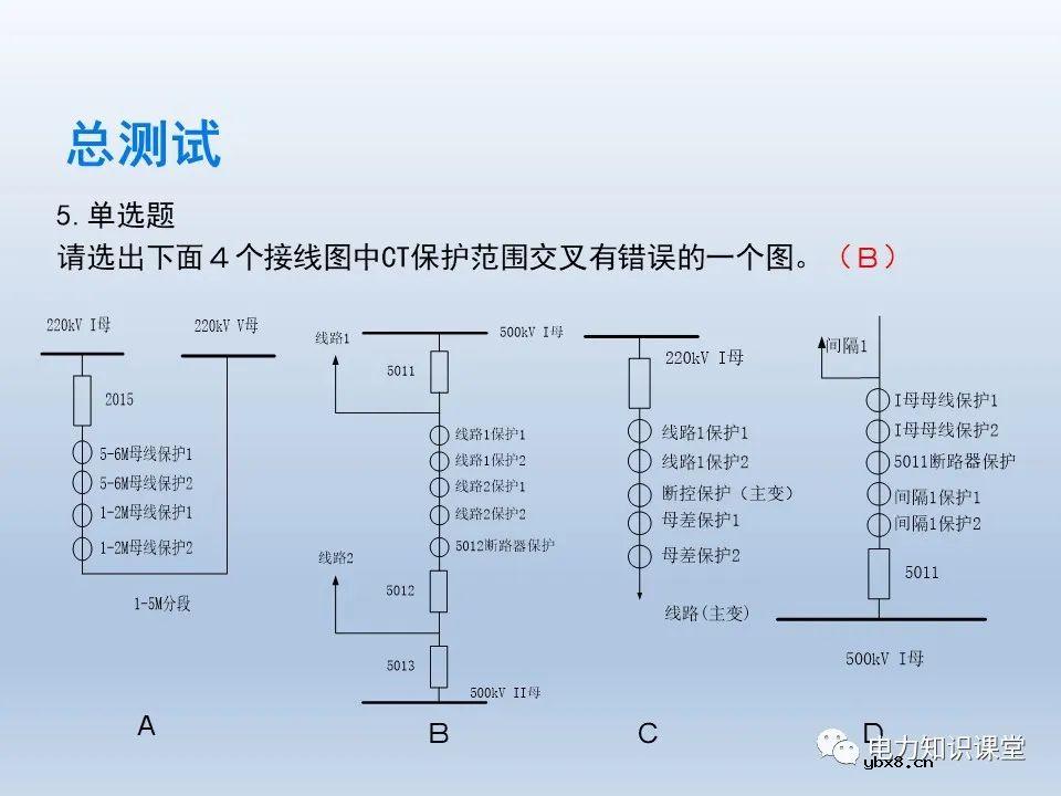 如何对不同主接线下CT保护范围交叉检查