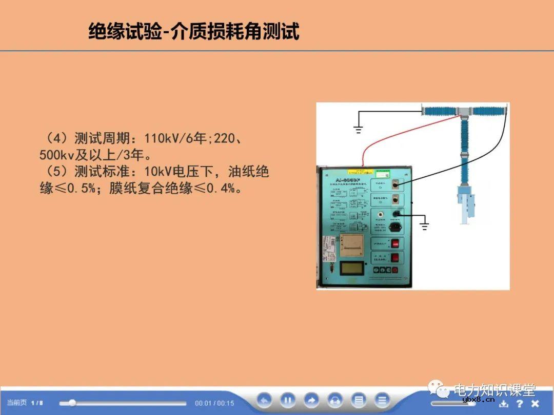断路器,避雷器试验方法有哪些