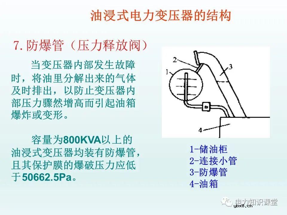 一文详解35kv变压器结构
